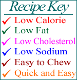 Recipe Key